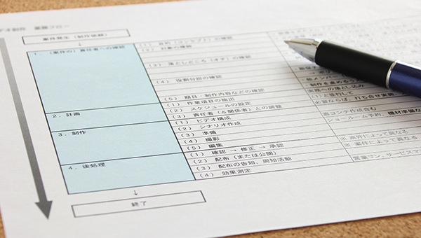 骨董品買取(店舗/出張)における売却の方法と流れ