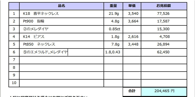 金品位、種別毎に詳細な明細